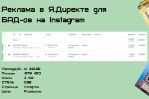 Продвижение БАД-ы