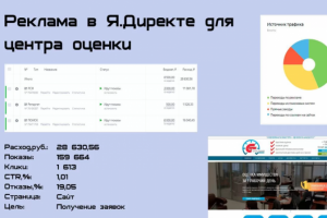 Продвижение юридических услуг