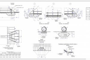 Чертеж водопропускной трубы