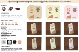 Проектное решение графики упаковки шоколада "Choco Dreams"