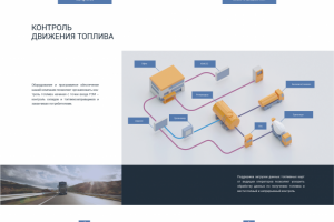 Смарт-Сервис. Иллюстрация для буклета