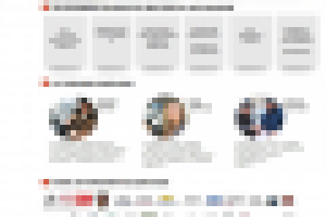 Сайт под ключ