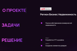 Разработка landing Page для агентства недвижимости под рекламу