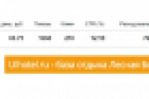 Директ для Турбазы