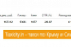 Настройка Директ для Такси