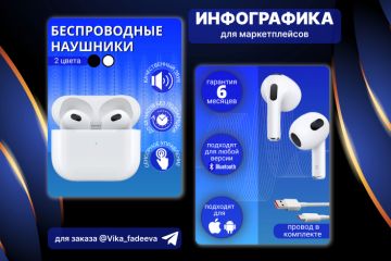 Инфографика для маркетплейс