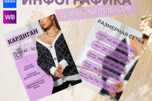 Инфографика для маркетплейсов