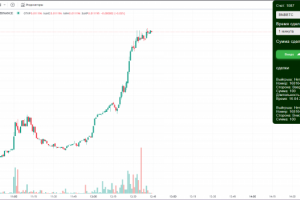 Торговый терминал