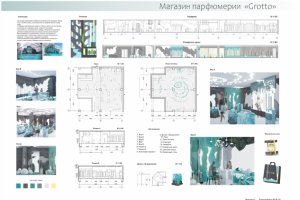 Интерьеры и брендинг парфюмрного магазина Grotto