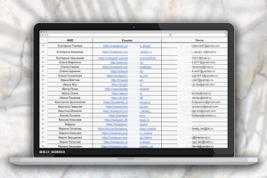База частных дизайнеров интерьера (Краснодар и край)