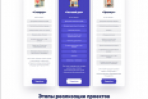 Отельные аниматоры