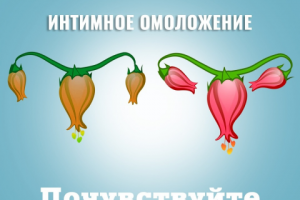 SMM-продвижение медицинской клиники