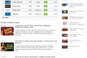 Статьи, обзоры и новости для casinovip.ru