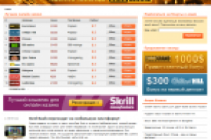 Статьи, обзоры и новости для elitecasino.ru