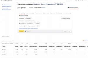 Яндекс.директ | Билеты на концерт – РСЯ