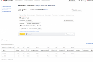 Яндекс.директ | Занятия цигун – поиск