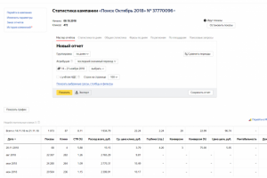 Яндекс.директ | Коттеджный посёлок – поиск