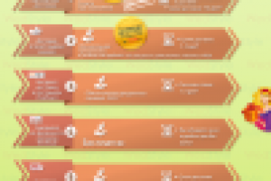 Инфографика