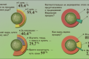 Инфографика для печати
