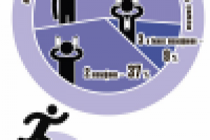 Мобильное рабство