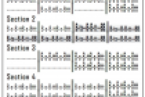 Барабанная партитура