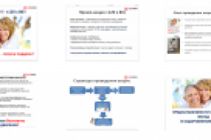 Презентация акции.