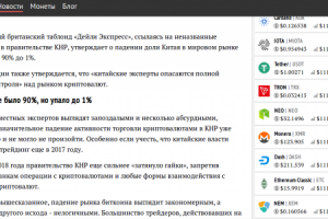Есть ли перспективы у рынка биткоина в Китае?