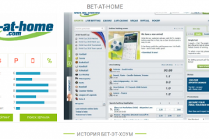 Ставки на спорт: обзор сервиса Bet-at-Home