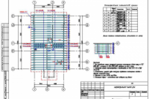 Дом из бруса - план стропил