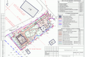 Генплан дачного участка