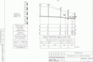 Продольный профиль дренажа