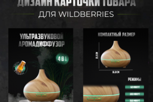 Дизайн карточки товара