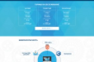 Лендинг кибер безопасность