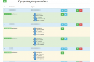 Скрипт анализа сайта на ссылки
