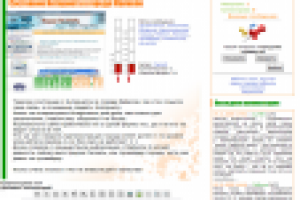 Разработка сайта рейтинга товаров и услуг