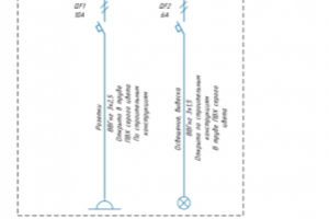 Однолинейная схема щитка для освещения и розетки
