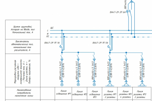 Однолинейная схема