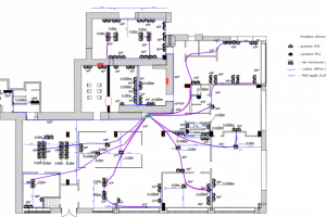 Расстановка розеток