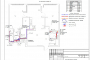 ВК квартиры. Коллекторная разводка.