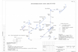ВК коттеджа