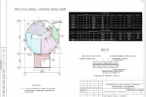 ОВ коттеджа 170 м2