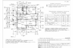 Каркасный дом 136 м2.