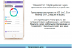 дизайн + верстка email рассылки