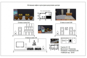 Интерьер кафе