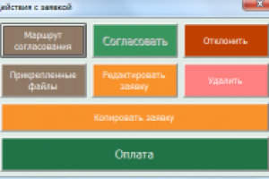 CRM Согласование заявок