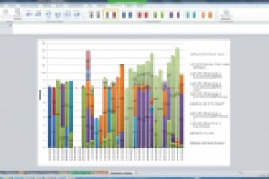 Учет рабочего времени TimeSheet