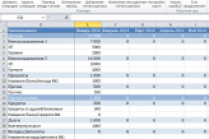 Семейный бюджет и домашняя бухгалтерия в EXCEL