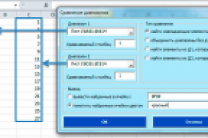 Сравнение диапазонов