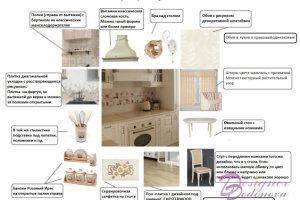 Концепт- Коллаж. Классическая кухня в бежевых тонах.