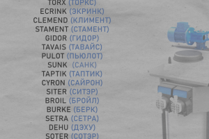 Нейминг оборудования для очистных сооружений